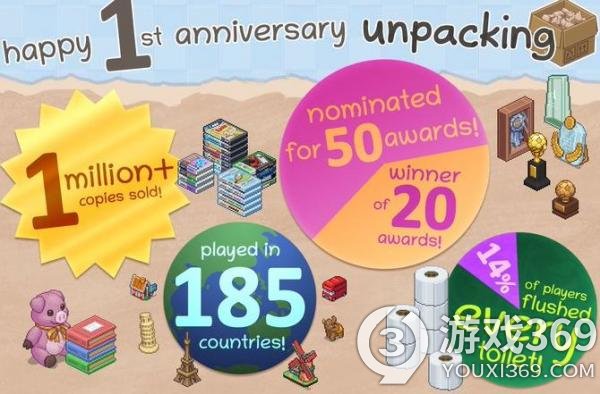 《Unpacking》一周年销量达百万份 官方开启7折优惠