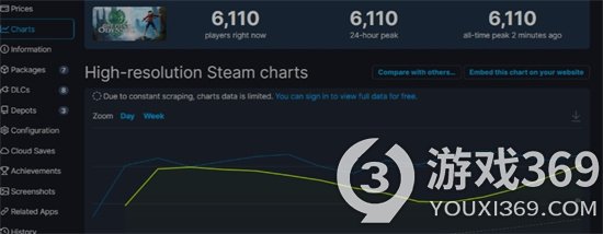 《海贼王：时光旅诗》已推出 Steam 首发丰收好评